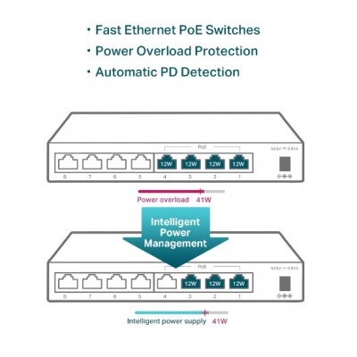 SWITCH 8 TP-LINK 10/100 4-PORT POE